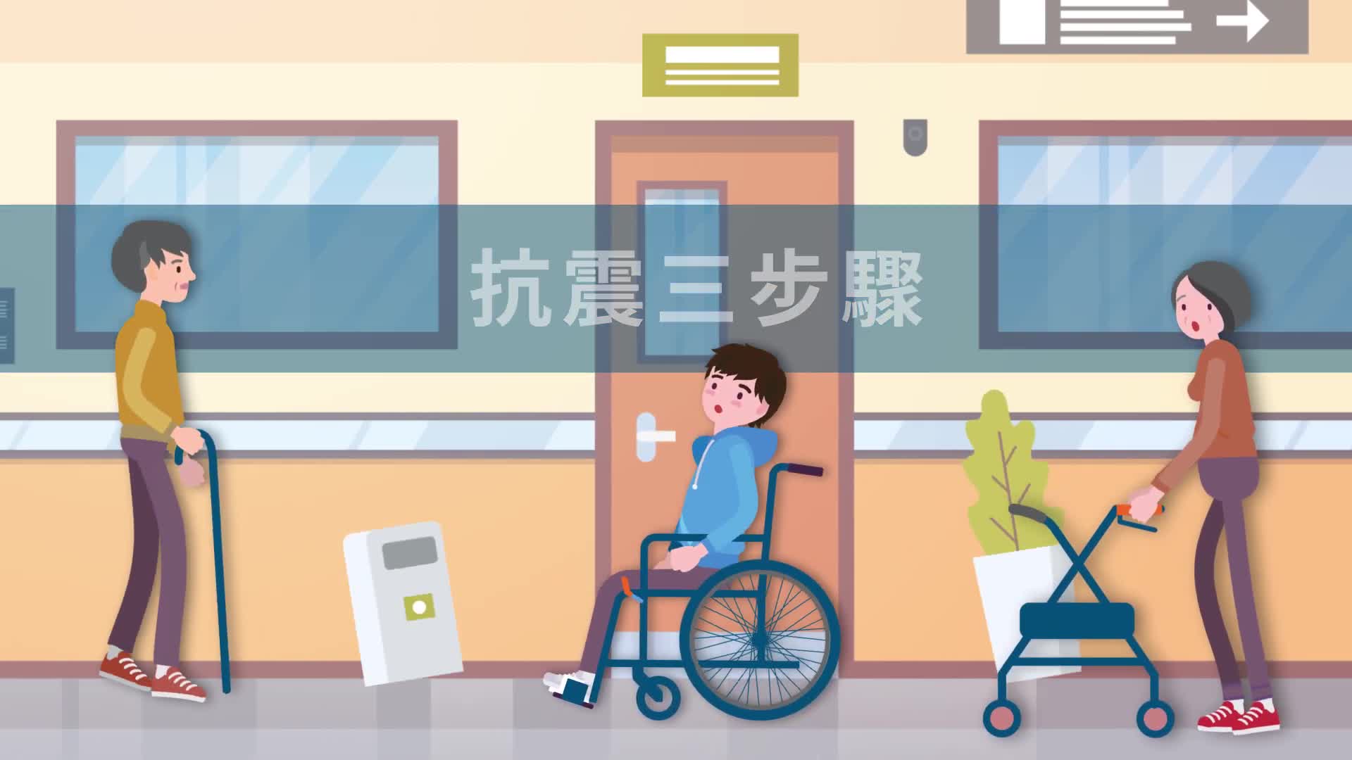 抗震保命三步驟