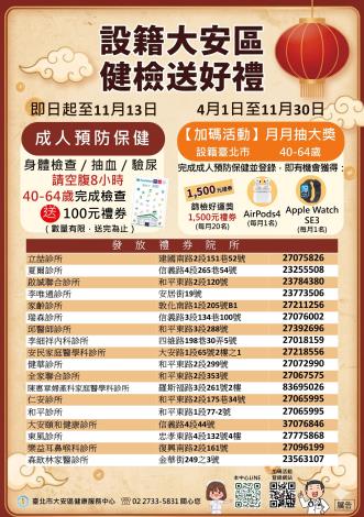 成健100元 抽獎海報