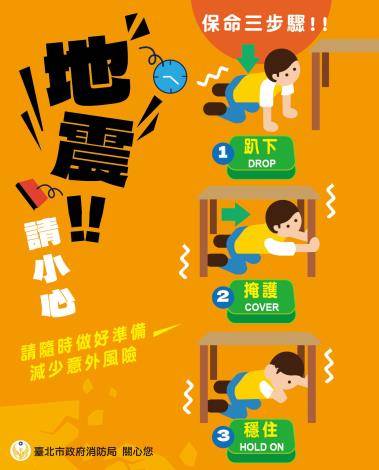 抗震保命三步驟