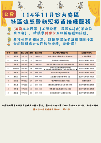 114年11月大安區流感社區設站公告3
