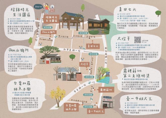 大安區-走讀地圖摺頁(反面)