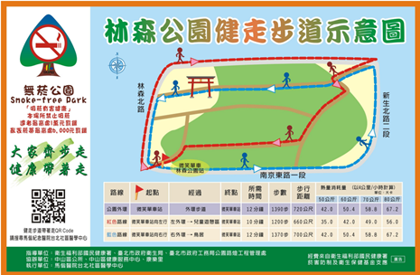 林森公園健走步道