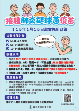 成人肺炎鏈球菌疫苗海報-(更新)