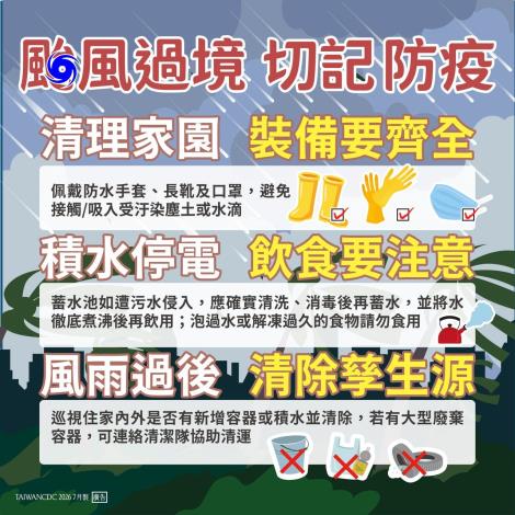 颱風過境 切記防疫