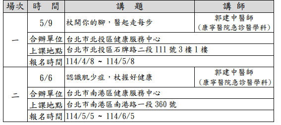 5月9日及6月6日講題、講師、上課地點、報名時間