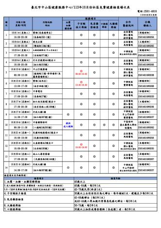 113年10月份社區免費健康檢查場次表0930更新