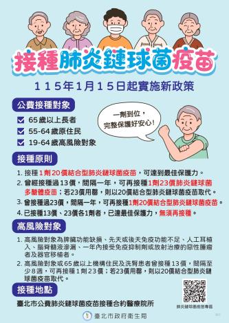 (核定)肺炎鏈球菌疫苗海報-A2(1150114)_page-0001