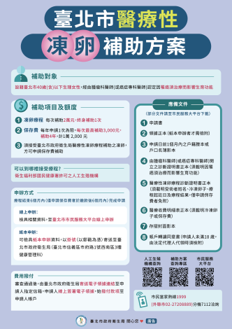 台北市衛生局_2024海報_醫療性凍卵_完稿