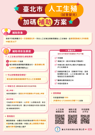 台北市衛生局_2024海報_人工生殖_完稿