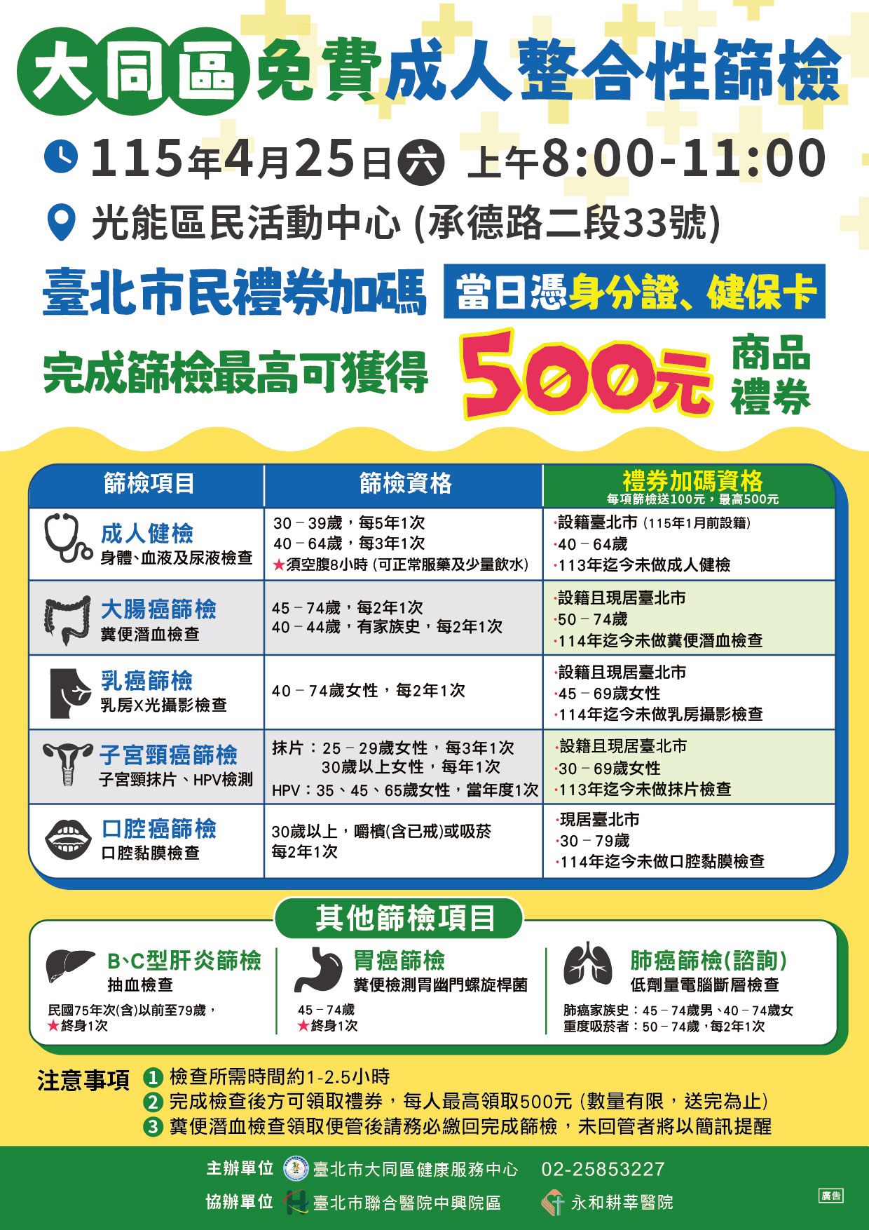附件1-【DM】0425大同篩檢送禮券