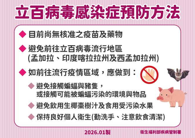立百病毒感染症預防方法