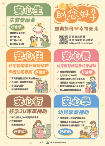 臺北市「助您好孕」DM