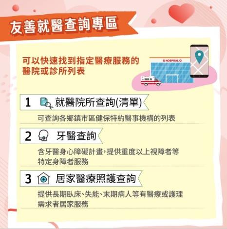 健保快易通6