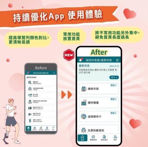 健保快易通3