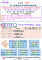 114年5月成健加碼