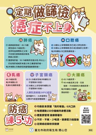 附件3.五癌篩檢海報