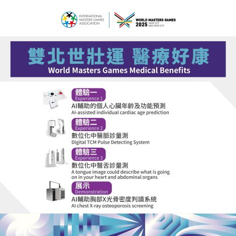 1醫療好康_medical benifits