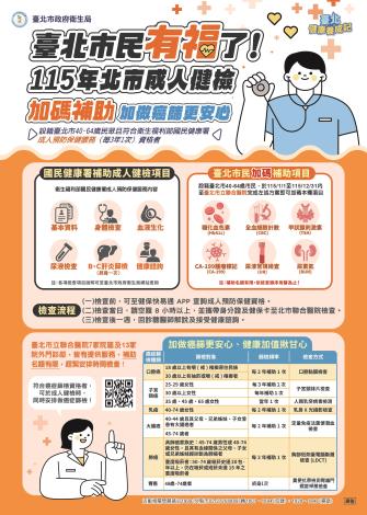 成人健檢加碼海報