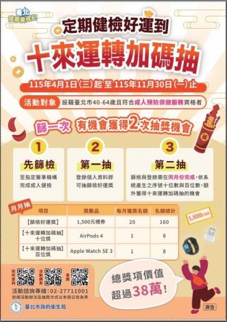 定期健檢好運到