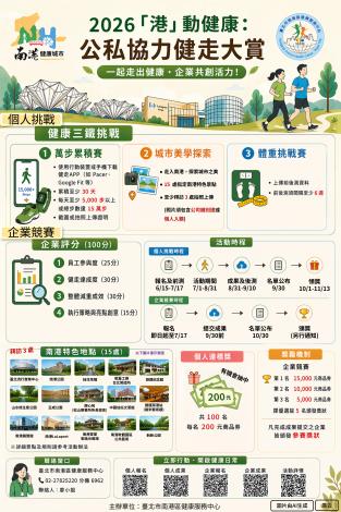 參考附件-港動健康活動DM