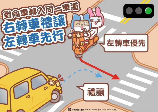 3. 右轉車停讓　左轉車先行(114新增）