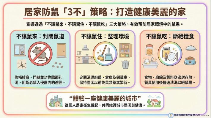 居家防鼠3不策略 打造健康美麗的家