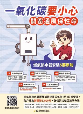 防範一氧化碳中毒