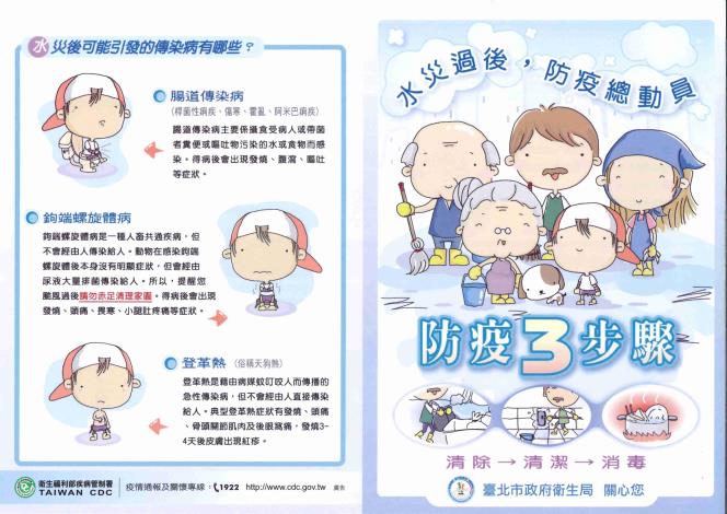 水災過後，防疫總動員_1