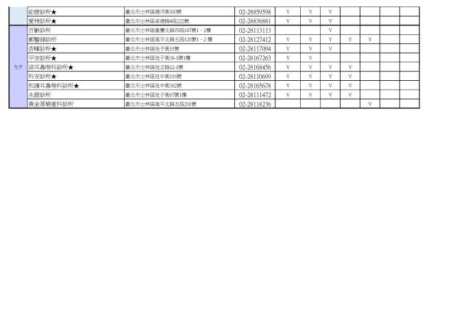 成健診所名單_頁面_2
