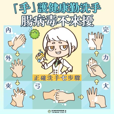 洗手預防腸病毒