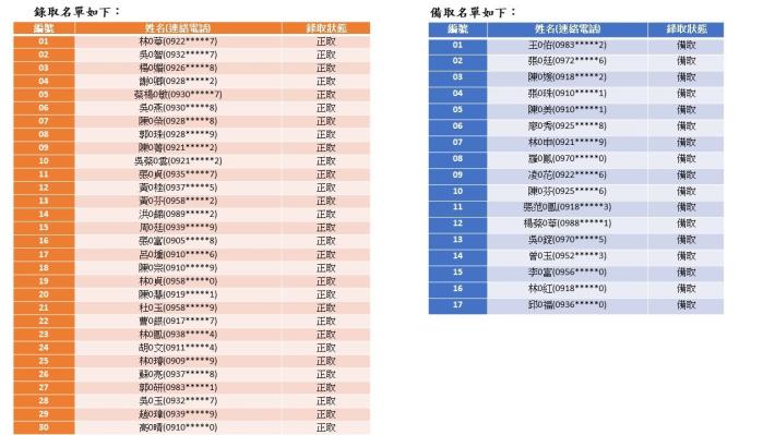 投影片1.JPG
