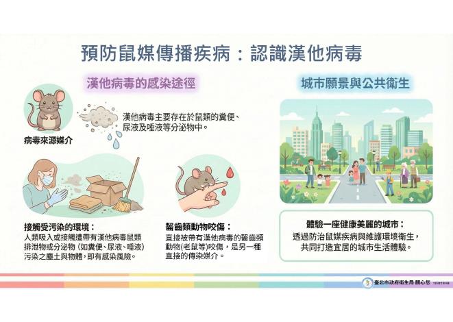 漢他病毒症候群宣導簡報-外