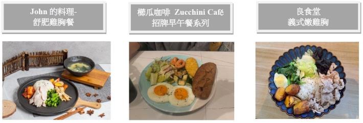 店家菜色