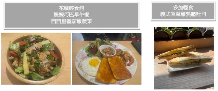 店家菜色