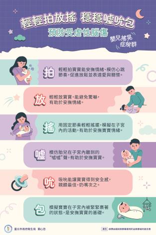 預防嬰兒搖晃症候群