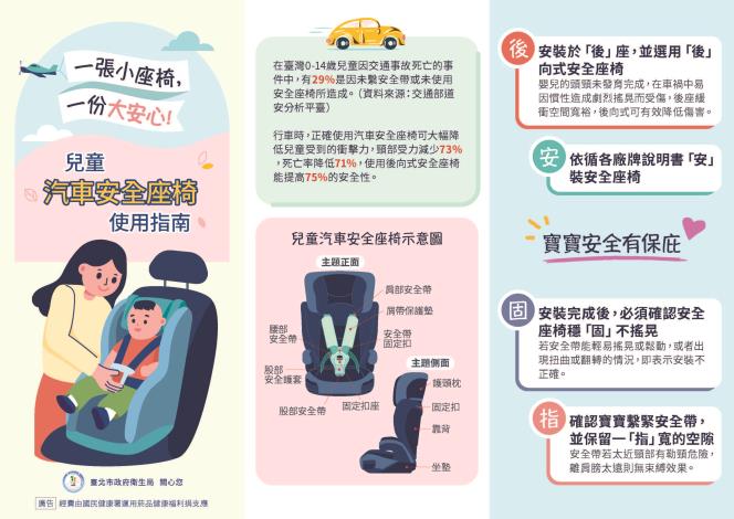 汽車安全座椅_頁面_1