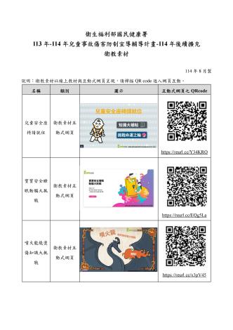 兒童事故傷害防制宣導衛教素材