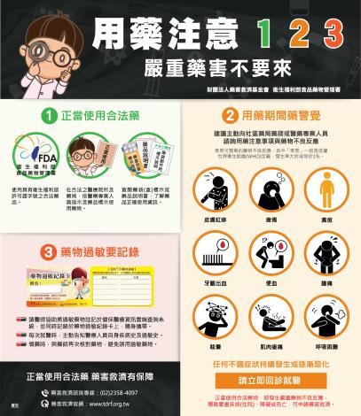 附件2-用藥注意123