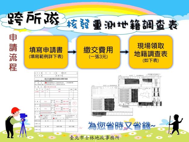 跨所隊重測地籍調查表