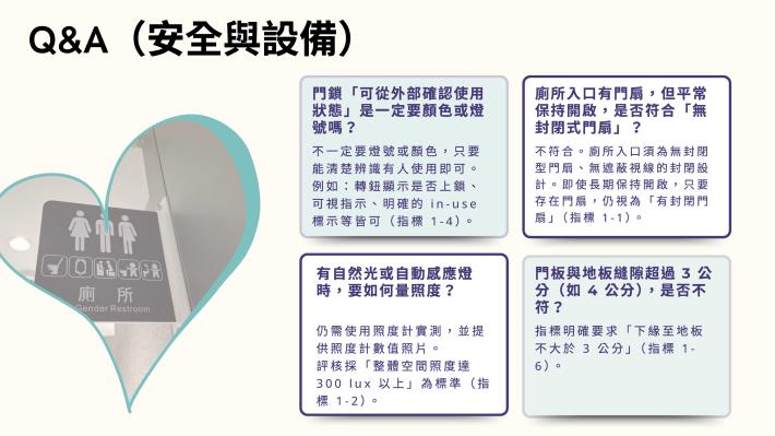 臺北市114年性別友善廁所標章認證計畫說明_14
