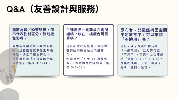 臺北市114年性別友善廁所標章認證計畫說明_15