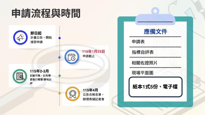 臺北市114年性別友善廁所標章認證計畫說明_11