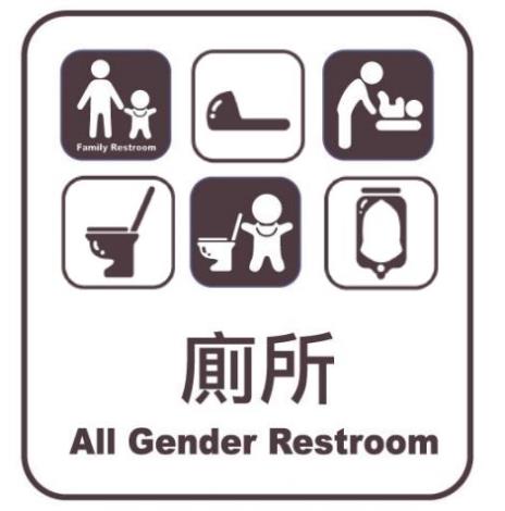 廁所入口圖示範例