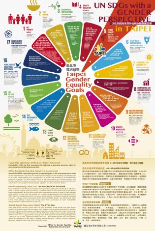 SDGs Taipei-2019年3月編印_頁面_1