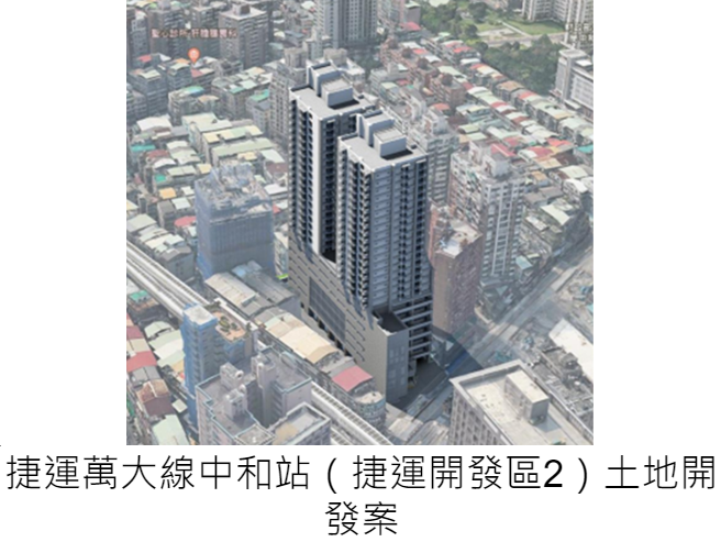 連結捷運萬大線中和站(捷2)土地開發案