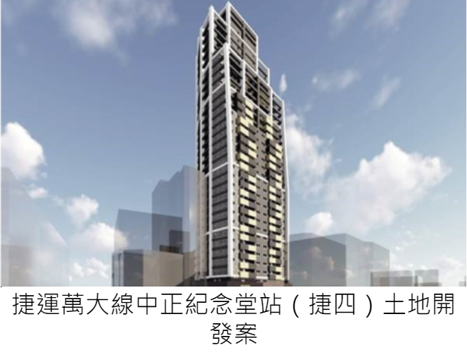 連結捷運萬大線中正紀念堂站(捷四)土地開發案
