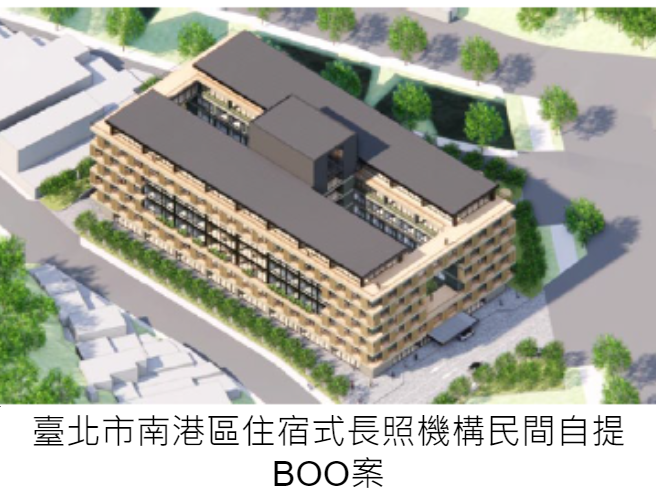 連結臺北市南港區主南3段長照機構案