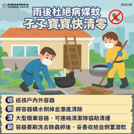 雨後杜絕病媒蚊 孓孒寶寶快清零