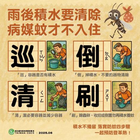 雨後積水要清除  病媒蚊才不入住11406