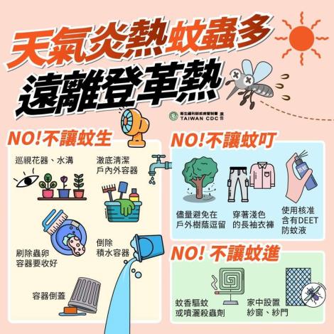 遠離登革熱海報